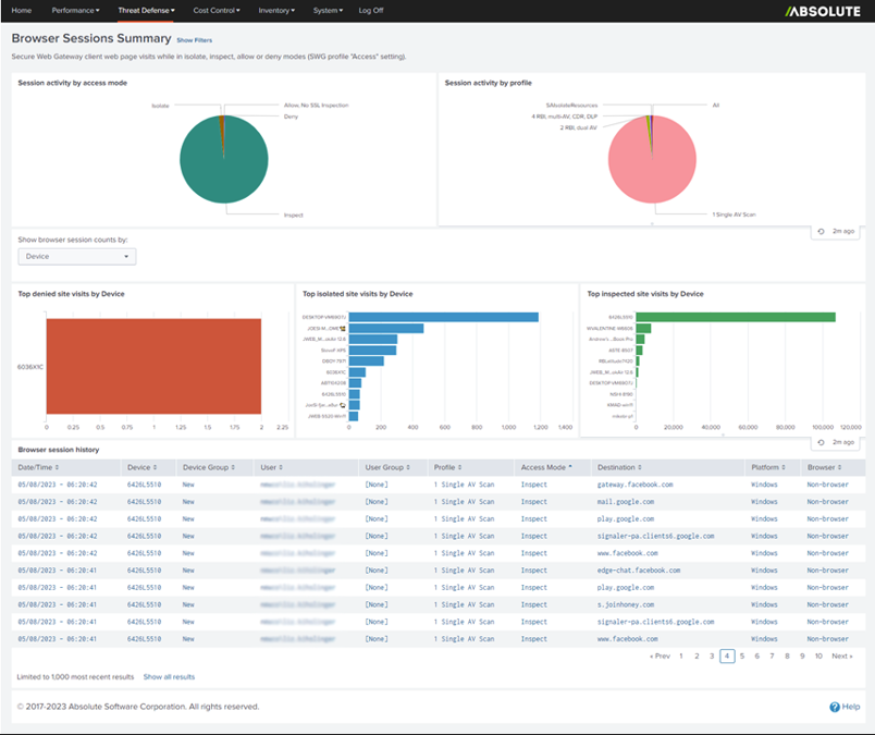 Absolute SoftwareASecure Access̐VAhIƂAbsolute Secure Web GatewayT[rXVKɃ[X