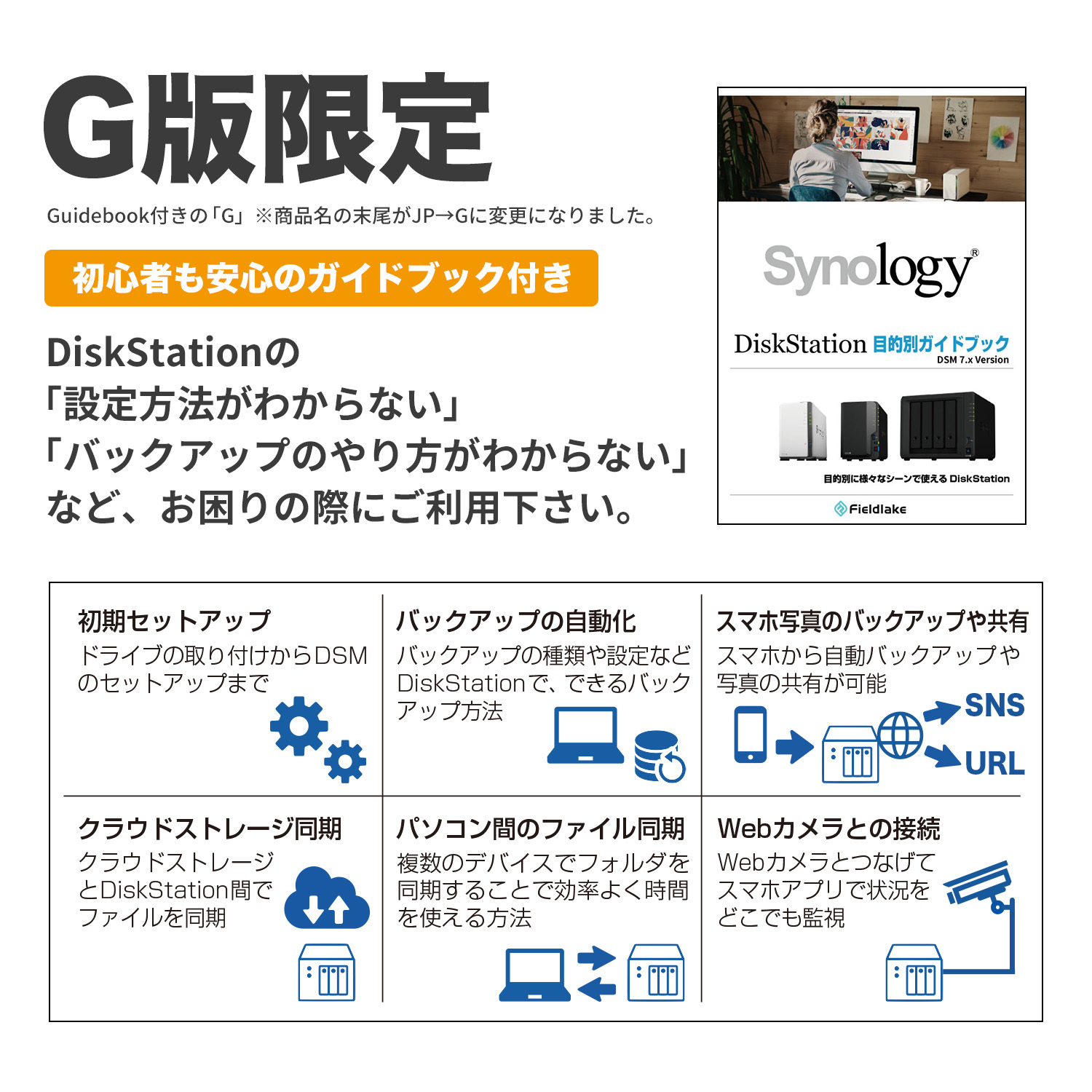 SynologyА lCiDS220ǰp@uDiskStation DS223jv̎舵629()Jn