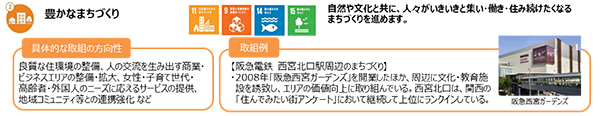 ESG̎vwłuFTSE 4Good Index SeriesvuFTSE Blossom Japan Indexv̍\ɏ߂đI肳܂