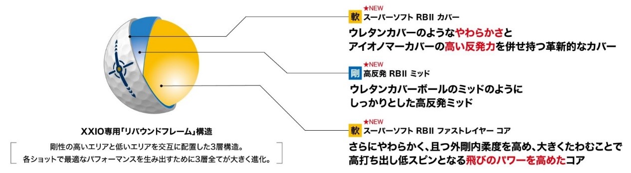 St{[uXXIO([NVI) REBOUND(oEh) DRIVE(hCu) U(c[)vV