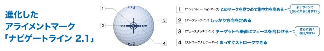 St{[uXXIO([NVI) REBOUND(oEh) DRIVE(hCu) U(c[)vV