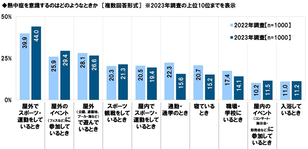 ^j^ׁ@wiWBGTj̔Fm51.5%AN4.5|Cg㏸