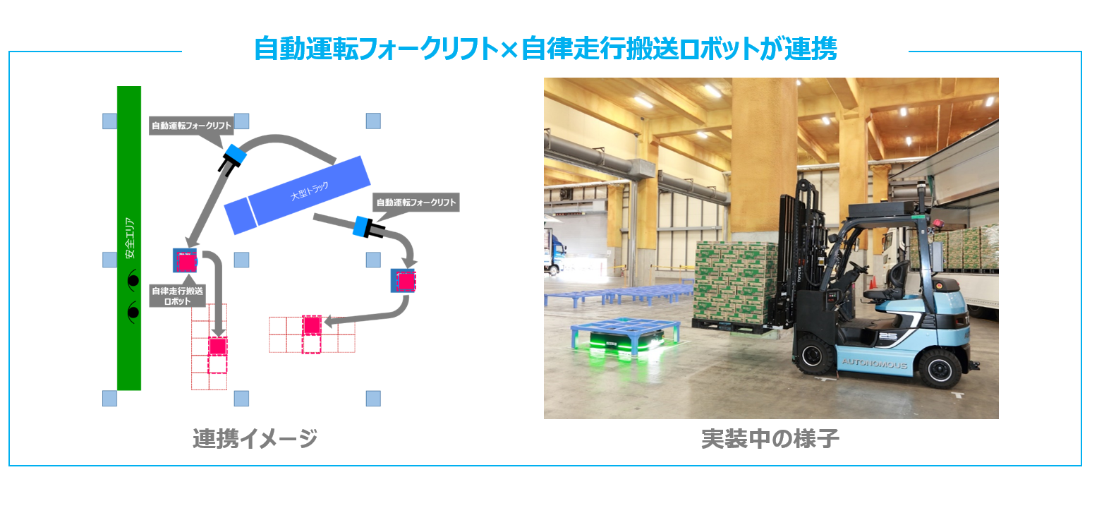 NEXT Logistics Japan@ז2023N7Jn