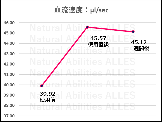 擾̋@\NEFAACewRojB(R)xASʃj[A101̔Jn