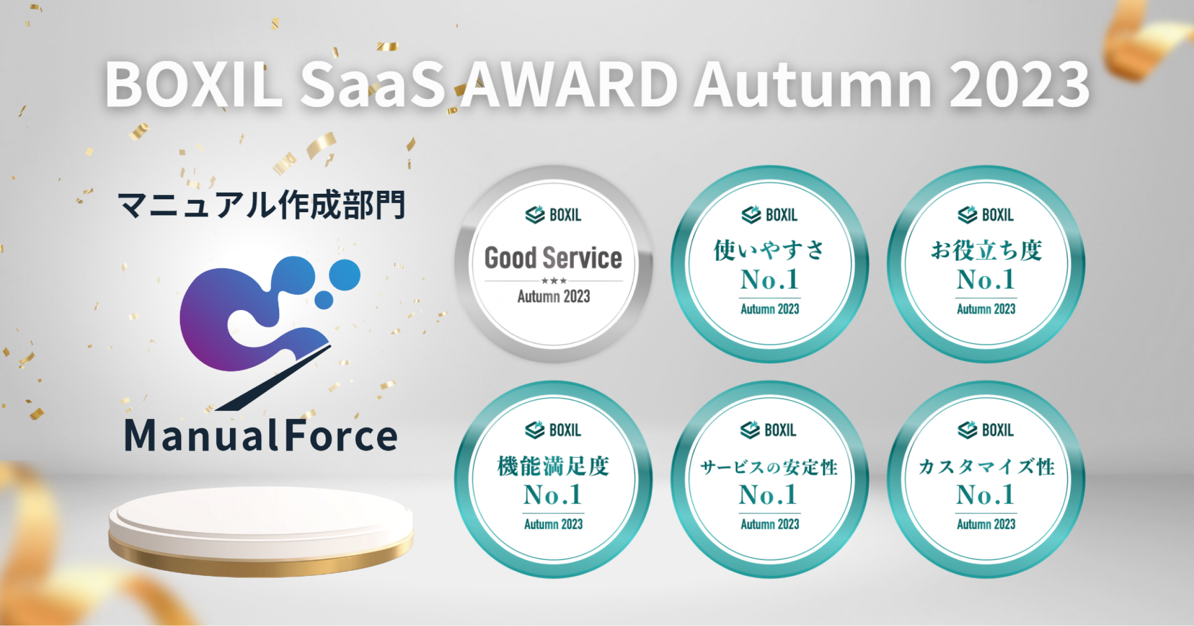 ManualForceAuBOXIL SaaS AWARD Autumn 2023v}jA쐬ŁuGood Servicevق5No.1ɑIo