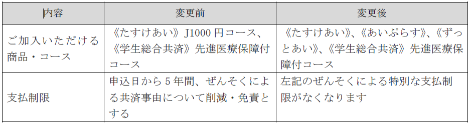 bnEno2023Nx îm点@`葽̑gւ̂𗧂ɂȂbnEnoς߂āAɘa܂`