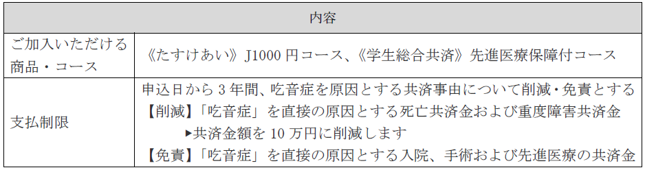 bnEno2023Nx îm点@`葽̑gւ̂𗧂ɂȂbnEnoς߂āAɘa܂`