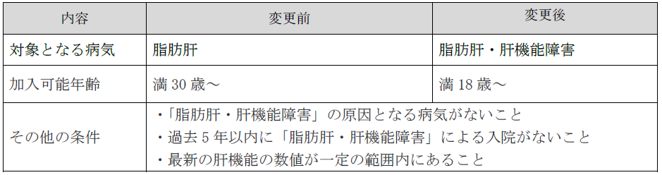 bnEno2023Nx îm点@`葽̑gւ̂𗧂ɂȂbnEnoς߂āAɘa܂`