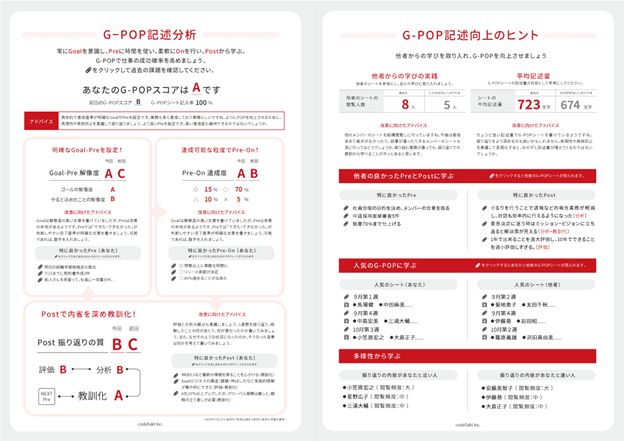 AI͂Ŏ^lނ̈琬xVЈvOw20 {e-Learning  DXVЈ琬ʕ܁x