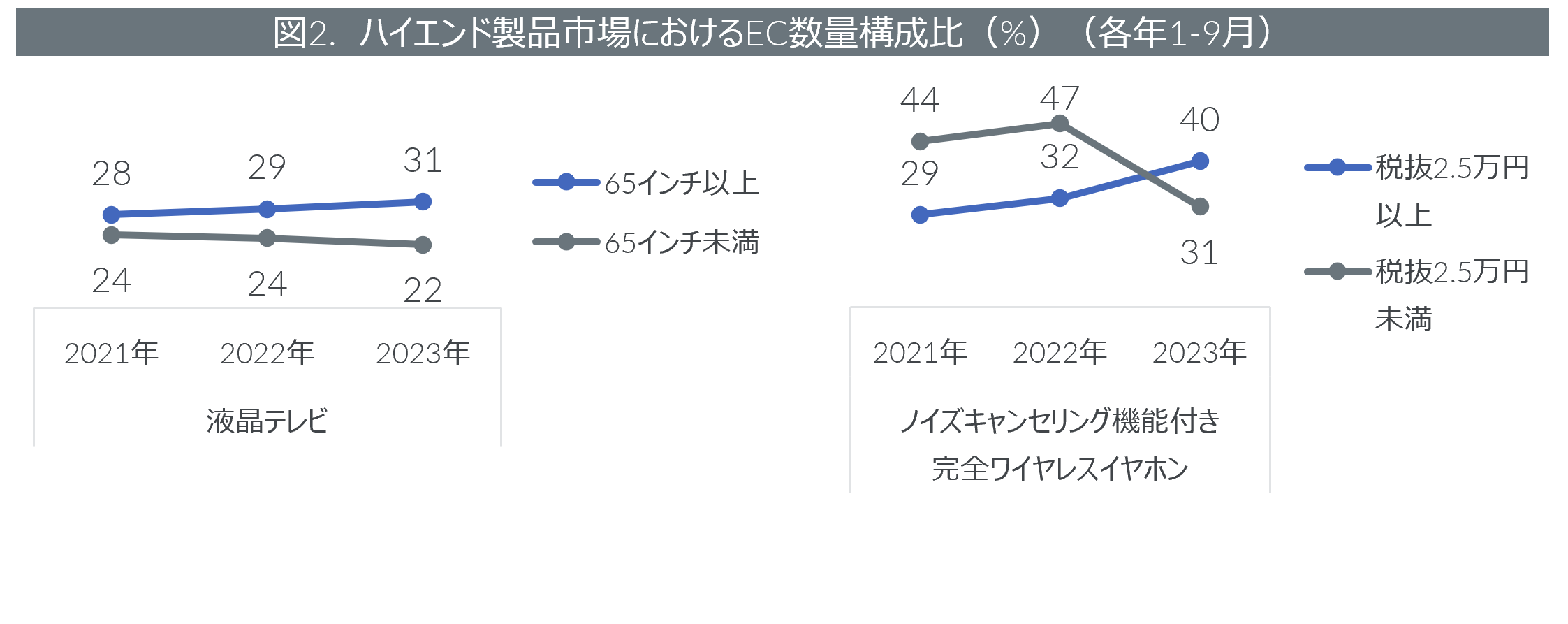 2023N1-9fW^ƓdECsꓮ