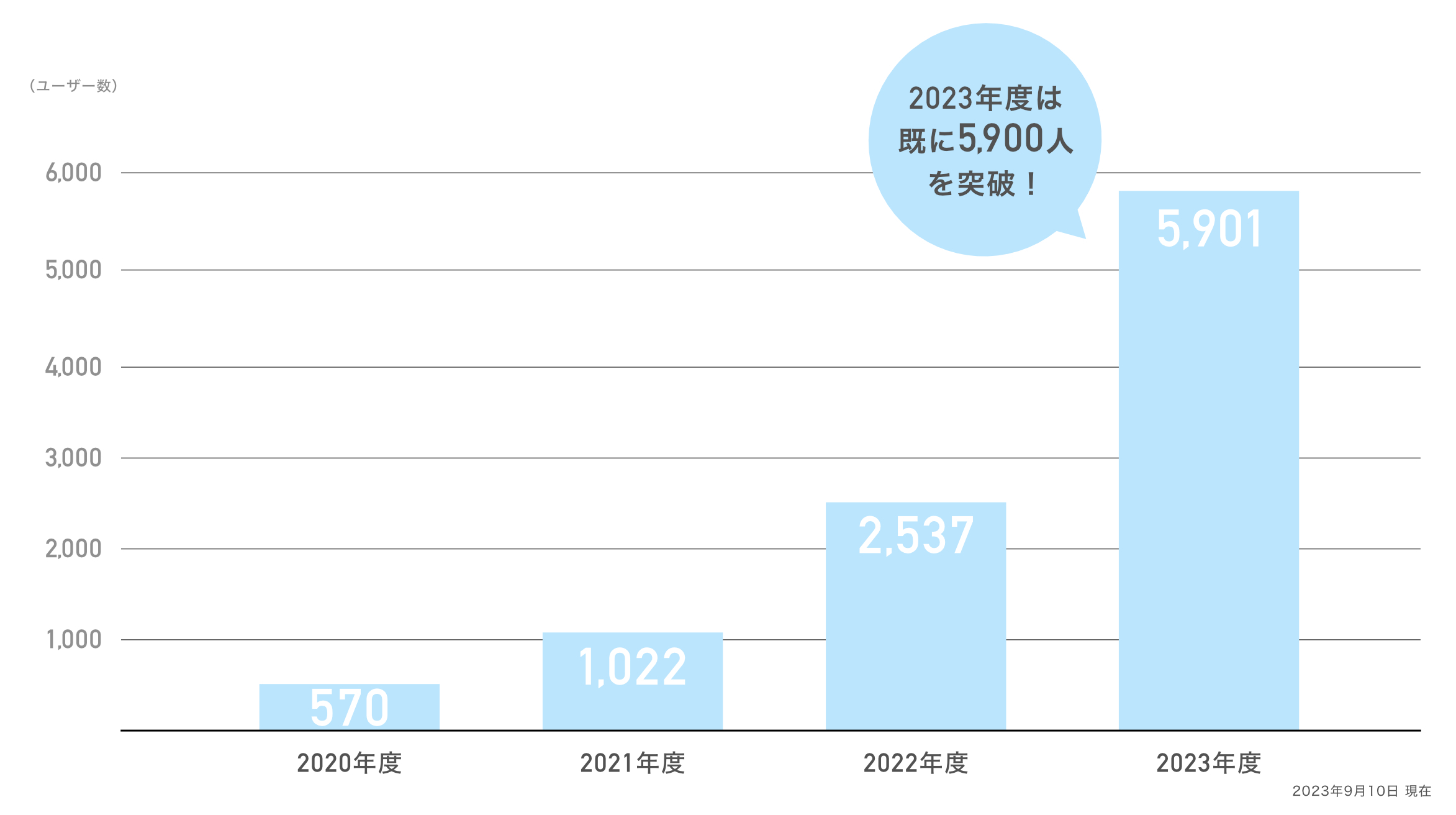 iPadt蒠ɂPDFev[gwDigital Teacher's Plannerx2024Nxł1222()̔Jn