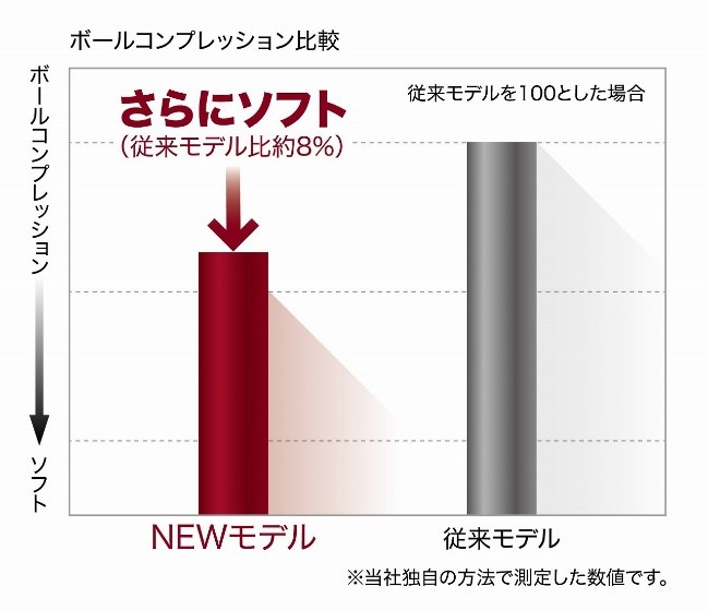 St{[NEWu[NVI v~AvV