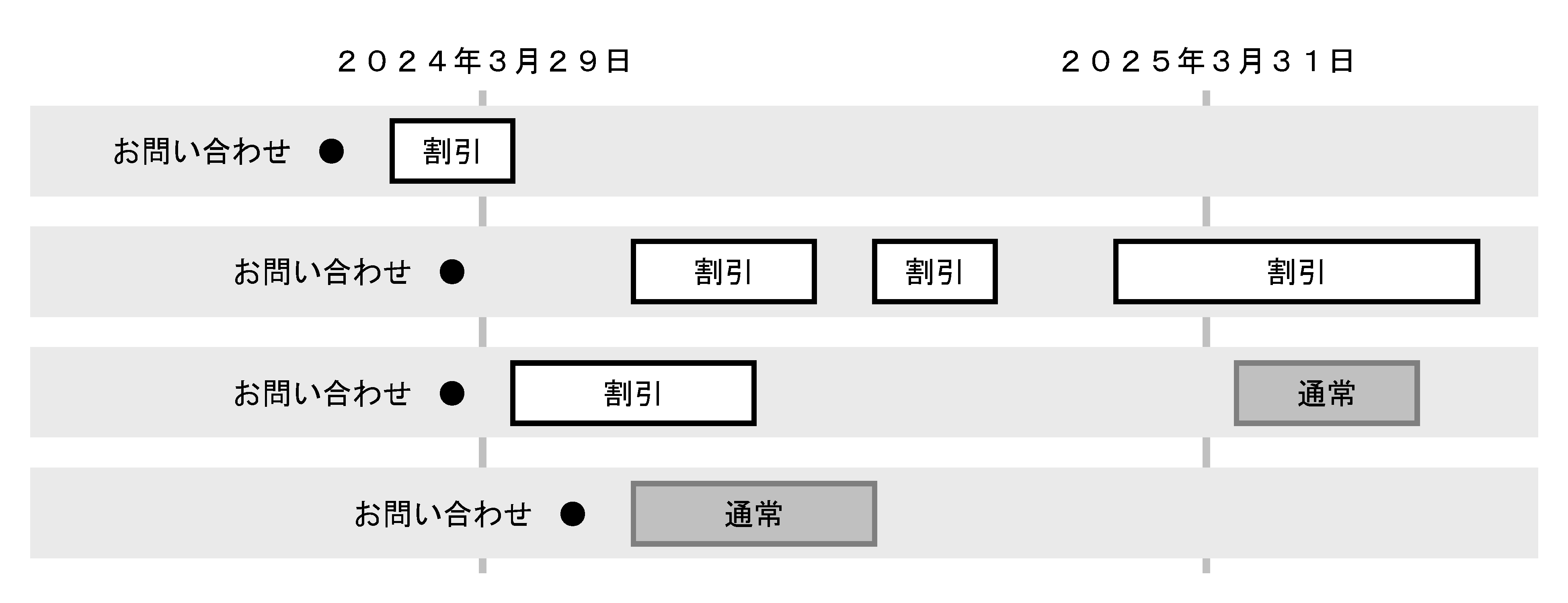 C}WIÂÂ茻ꂩ̃\tgEFAxZpT[rXu\tgmv{i񋟊Jn