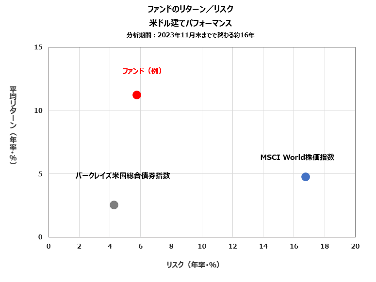 jb`헪d^}`헪wbWEt@h̎舵Jn@\jb`Ȑ헪@qɎs邱Ƃœvǋ\