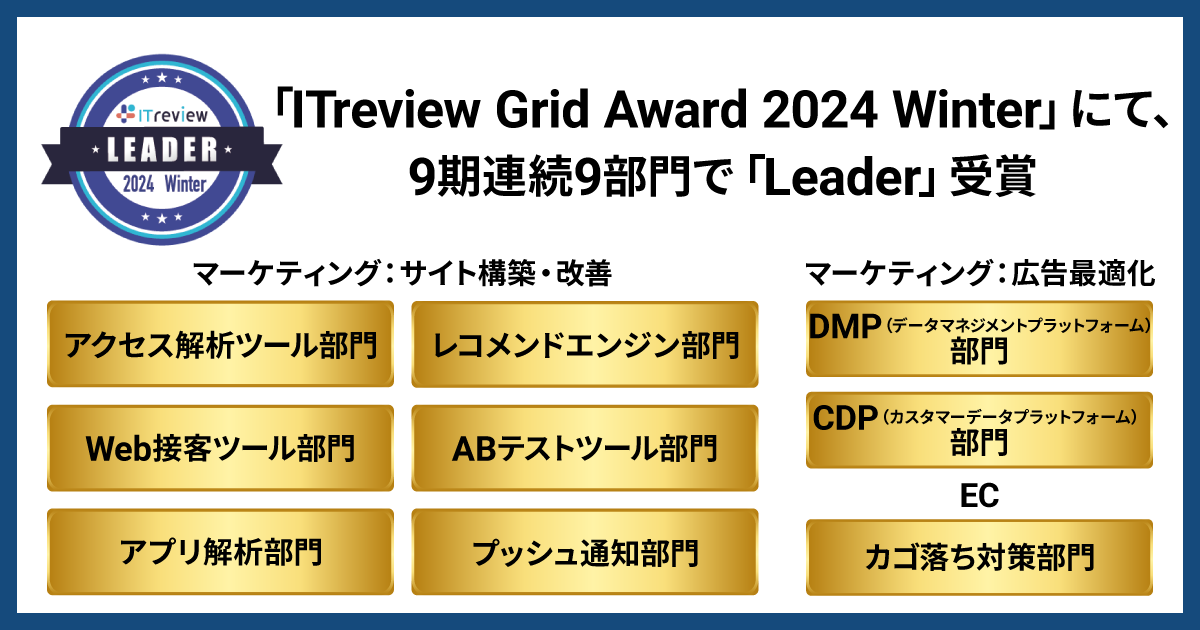 uCpbh́uRtoastervAuITreview Grid Award 2024 WintervɂāA9A9ŁuLeaderv