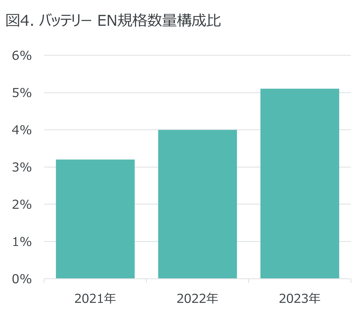 2023NJ[pi̔Aobe[ENKiʖ3̌X[2023Ñ^CAGWICAԗpobe[̔̔[