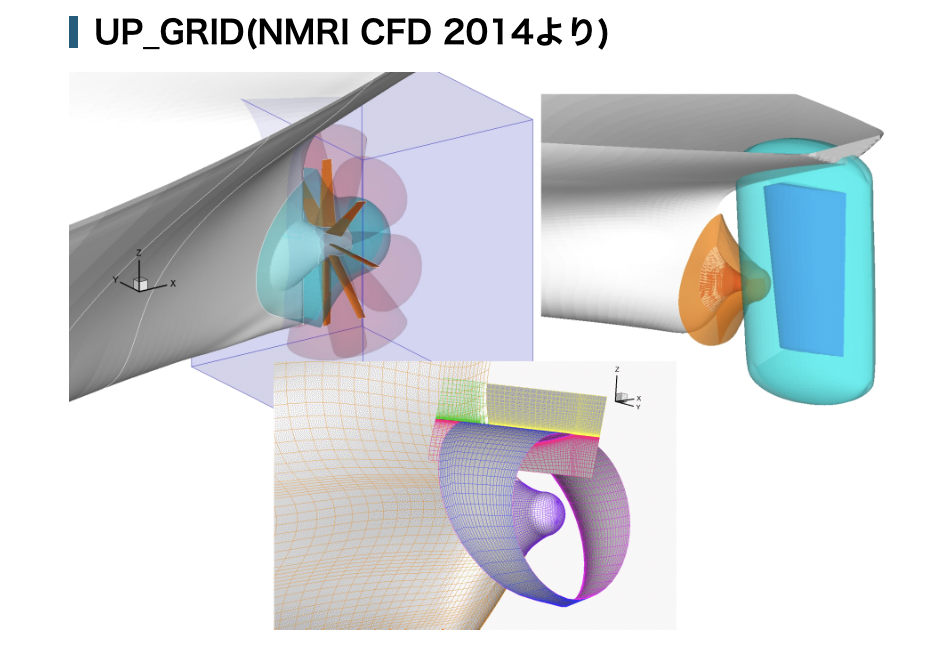 [2024/2/5 ] @CZpSuDpCFD\tgEFANMRI CFD 2023v[X