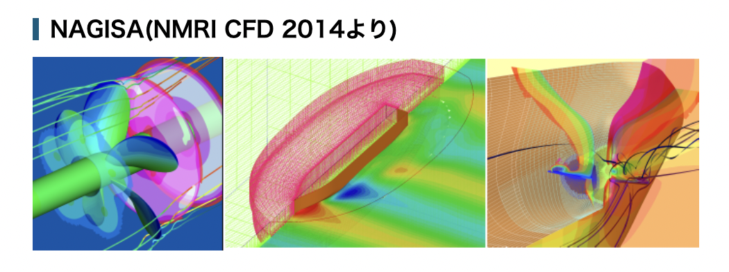 [2024/2/5 ] @CZpSuDpCFD\tgEFANMRI CFD 2023v[X