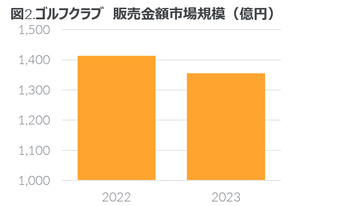 Stpis2023N4.7% \2023N vStpisꓮ\