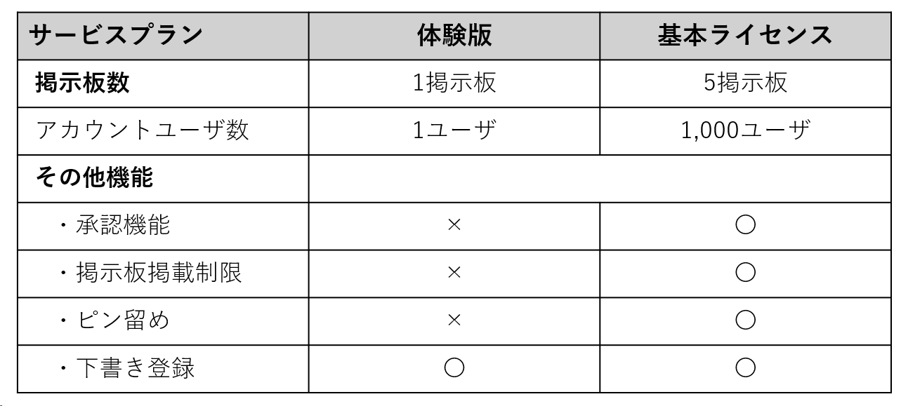 fW^TCl[WX}[gɉ^płAvT[rX@fWTCAvuj[X{[hv315̔Jn@`SNSoŋL𓊍e邾ŃTCl[WɌffځ`