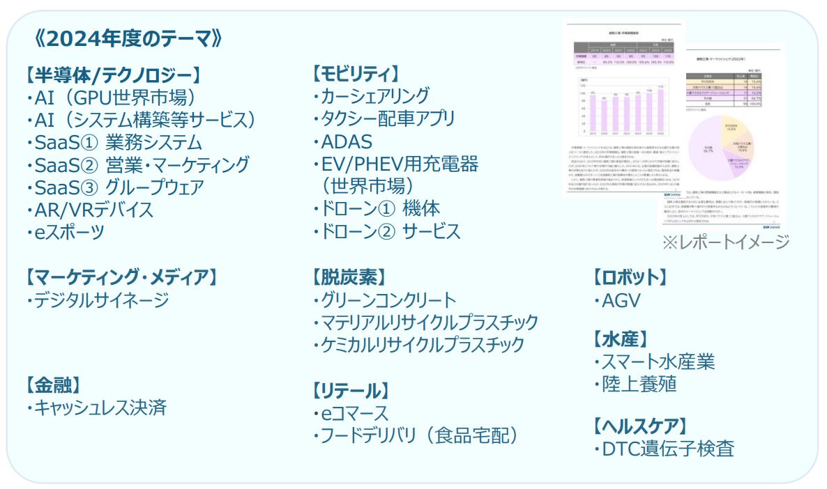 SVPWp uSVPibW2024ṽe[}3/5J