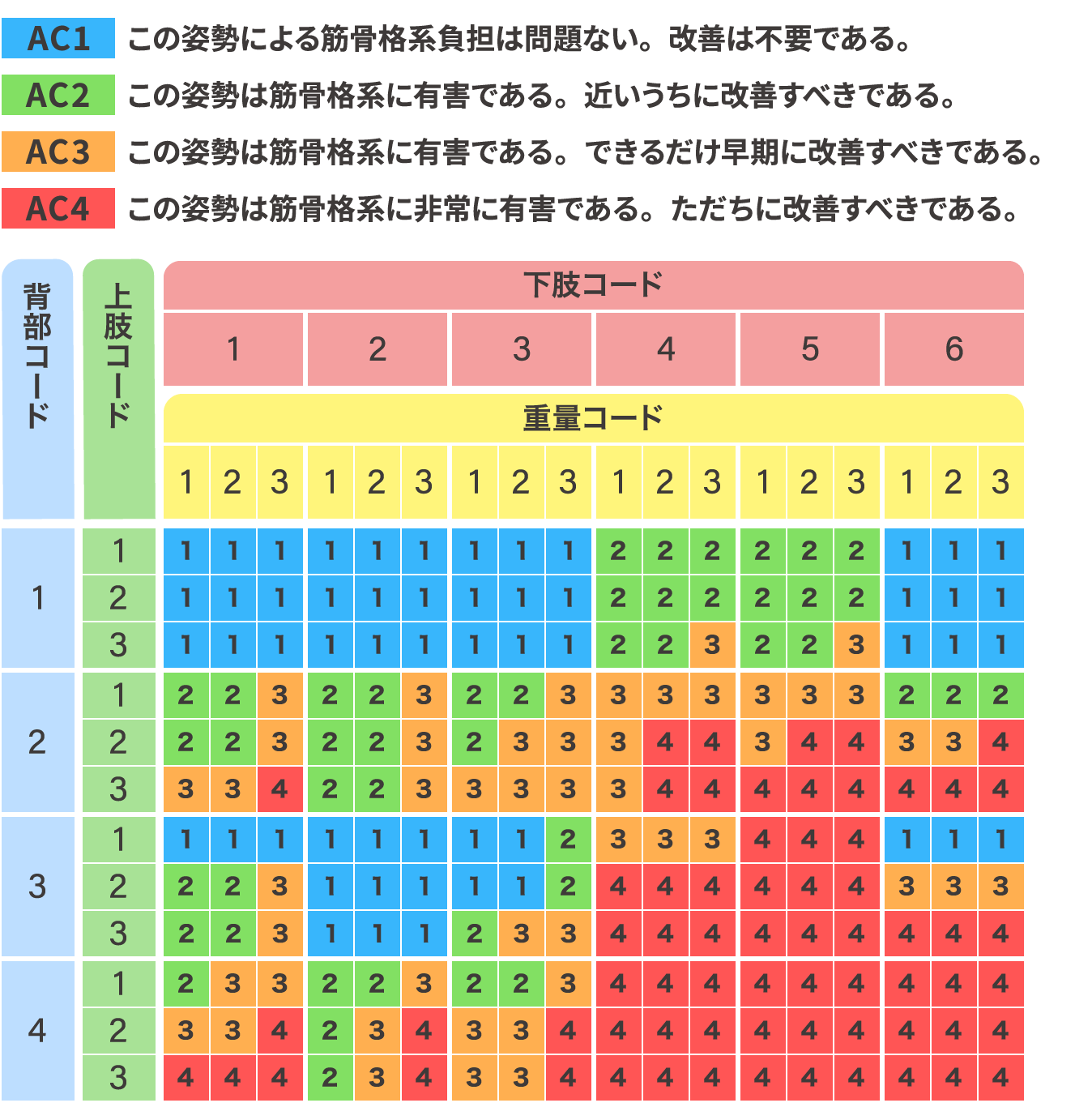 AIōƎ҂ׂ̕鉻JЊQh~JPɁIuVP-Ergonov̍ŐVo[W318Ƀ[X