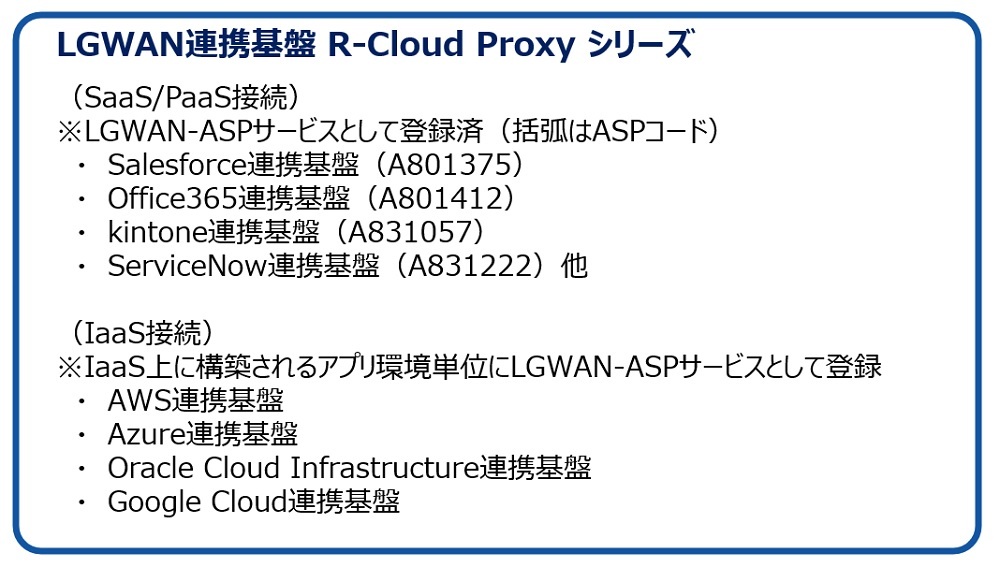 LGWANAgΉNEhuR-CloudvALGWAN-ASPKւ̑ΉJn@NEhڑT[rXg[A}`NEh񋟂ʂčsDXx