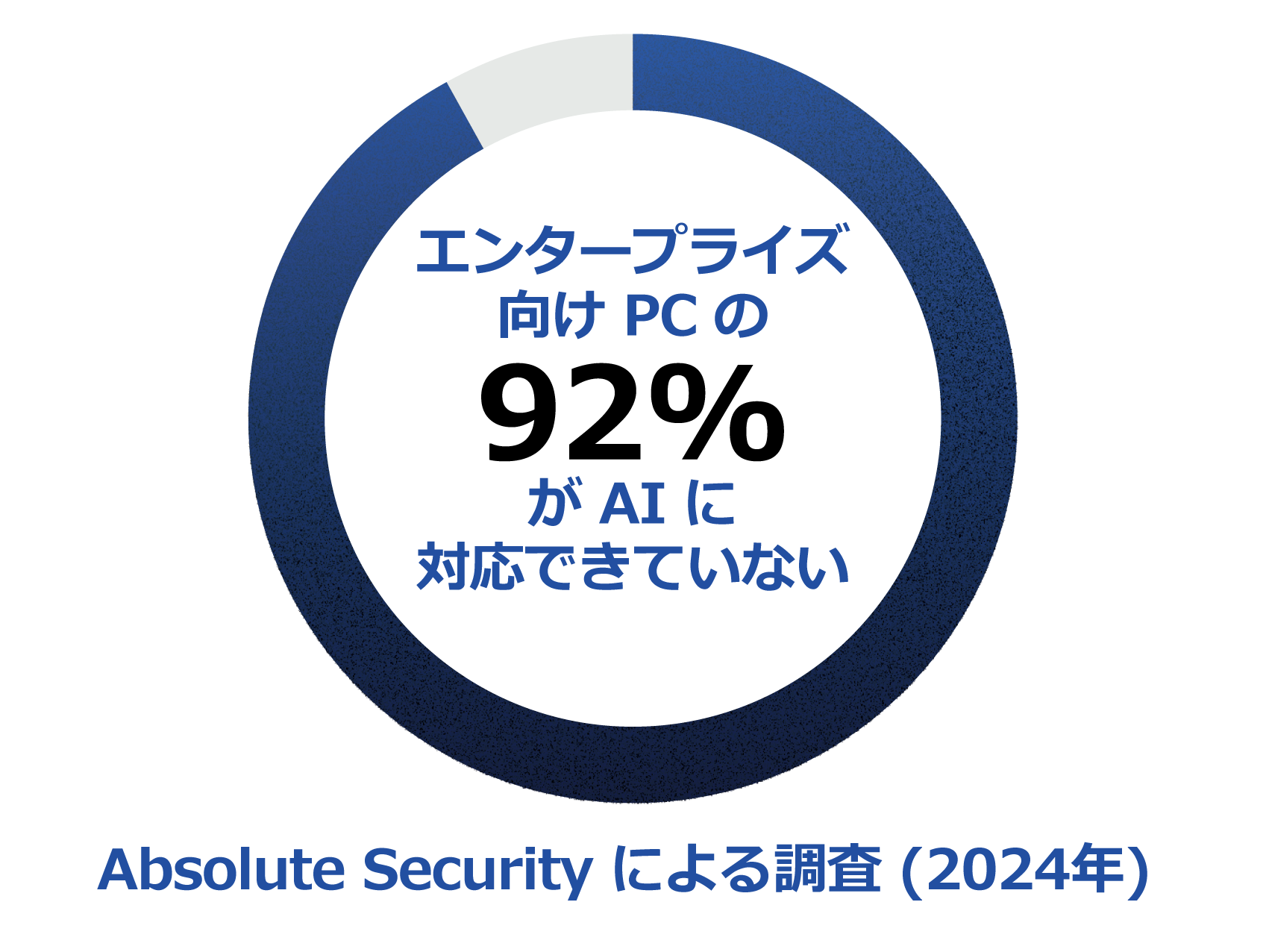 Absolute SecurityAWGXECfbNX|[g𔭕\@92̊Ƃ AI 炷ZLeB̉ۑɔĂȂƂ炩