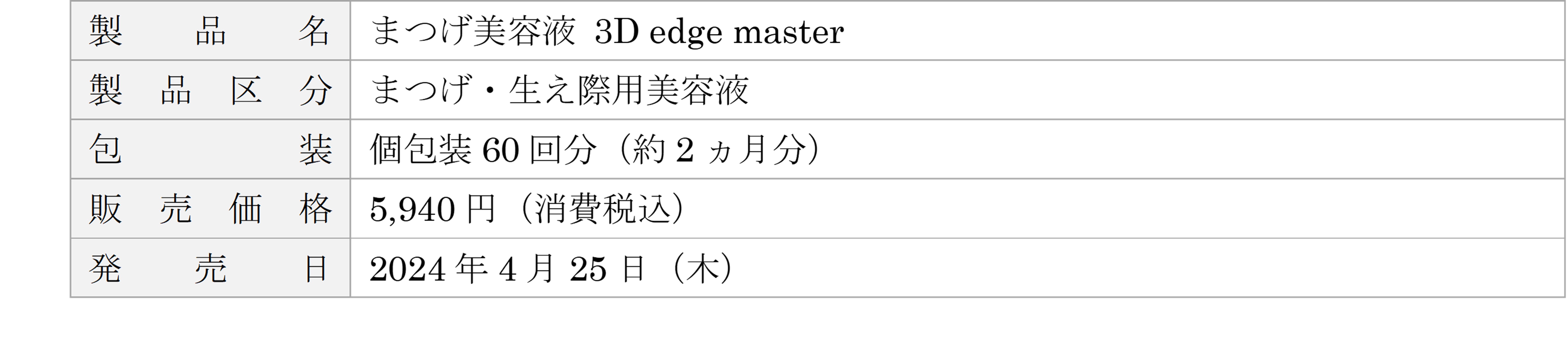 u܂et 3D edge mastervVI