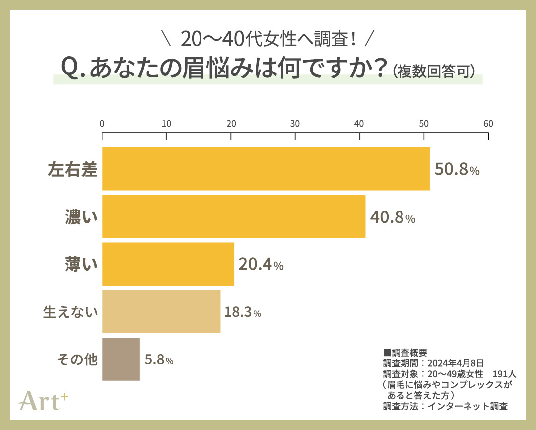 20`40㏗ɂԂႯIY܂gYTOP3h炩