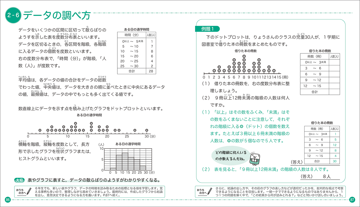 ueqł͂߂悤Zv6`85/3Ƀj[A@یҌ́u|CgvVɌfڂAeqł̊wтT|[g