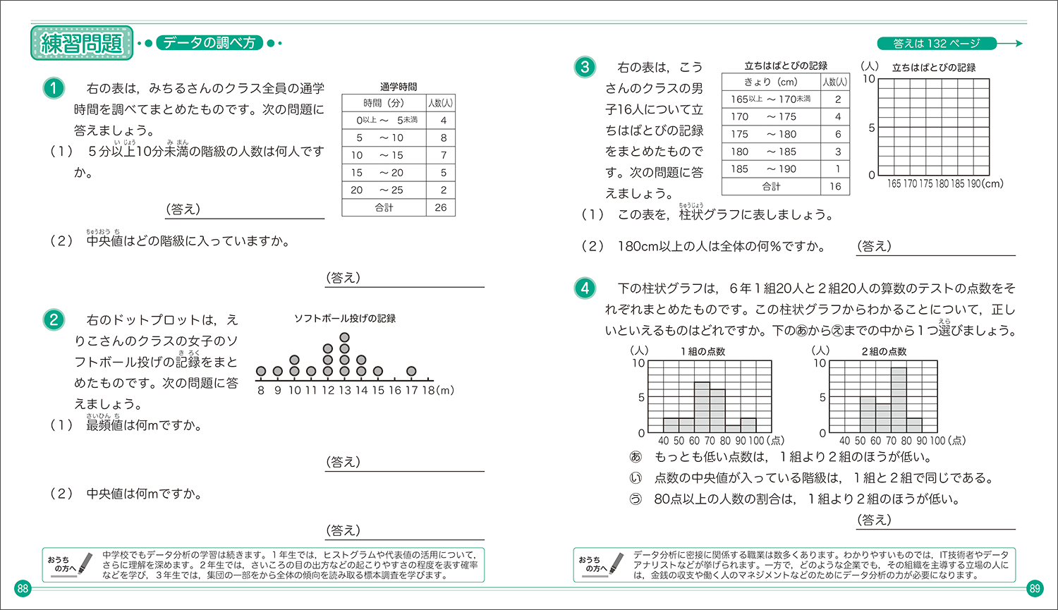 ueqł͂߂悤Zv6`85/3Ƀj[A@یҌ́u|CgvVɌfڂAeqł̊wтT|[g