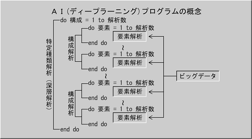 AIZpŐlނ̖łėplHm\(AGI)\z@`@ցEnƁEITZp҂W`