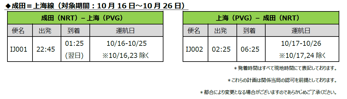 XvOEWp 2024N9`10 ̔̔Jn2024N1016`26̏C̑ւɂ