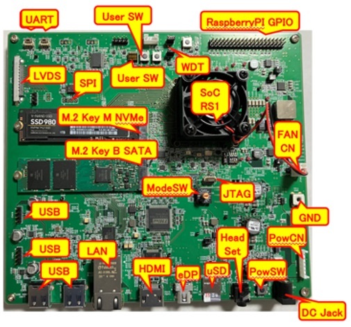 RaspberryPI[U[K!! Hailo-8SSDgp\@M.2 x 2arm64Rs[^@AMA00RS1uYƁEEJEzr[EAIE{bgvʎY@񃍃bgW730Jnuarm64 Linux PC̐Eւ悤v