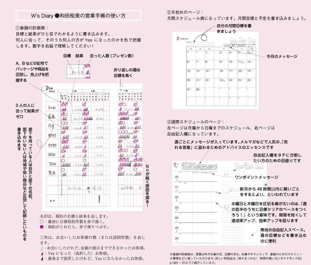 2025NxŁwacT̉cƎ蒠x9ɔIڕWB₷Ap͂gɂACoI20N}lC蒠̔ꑱ閧Ƃ́H