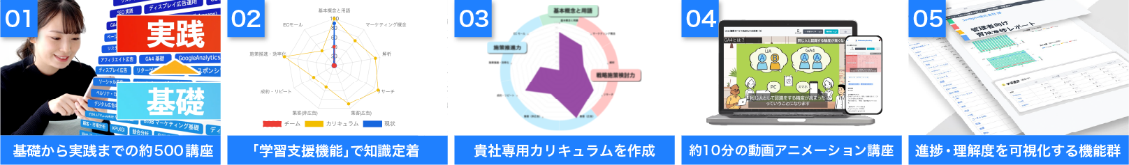 D-Marketing AcademyAt[ṽfW^}[PeBOCuJn