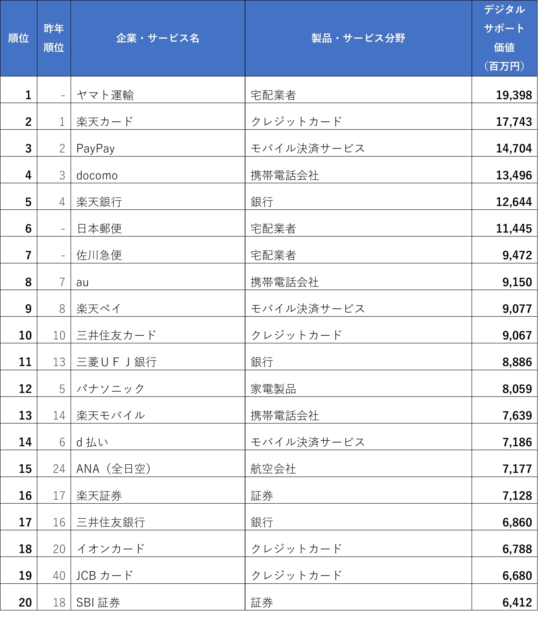 fW^T|[glLO20241ʃ}g^ẢlZ194~