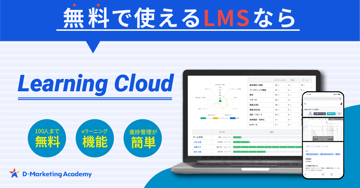 D-Marketing AcademyAГCDX𖳗ŎLMSuLearning Cloudv[X