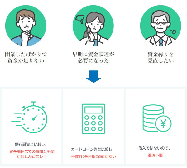 fÕV̐敥(t@N^O)ŁAa@ocT|[gI Central Medience Payments{J