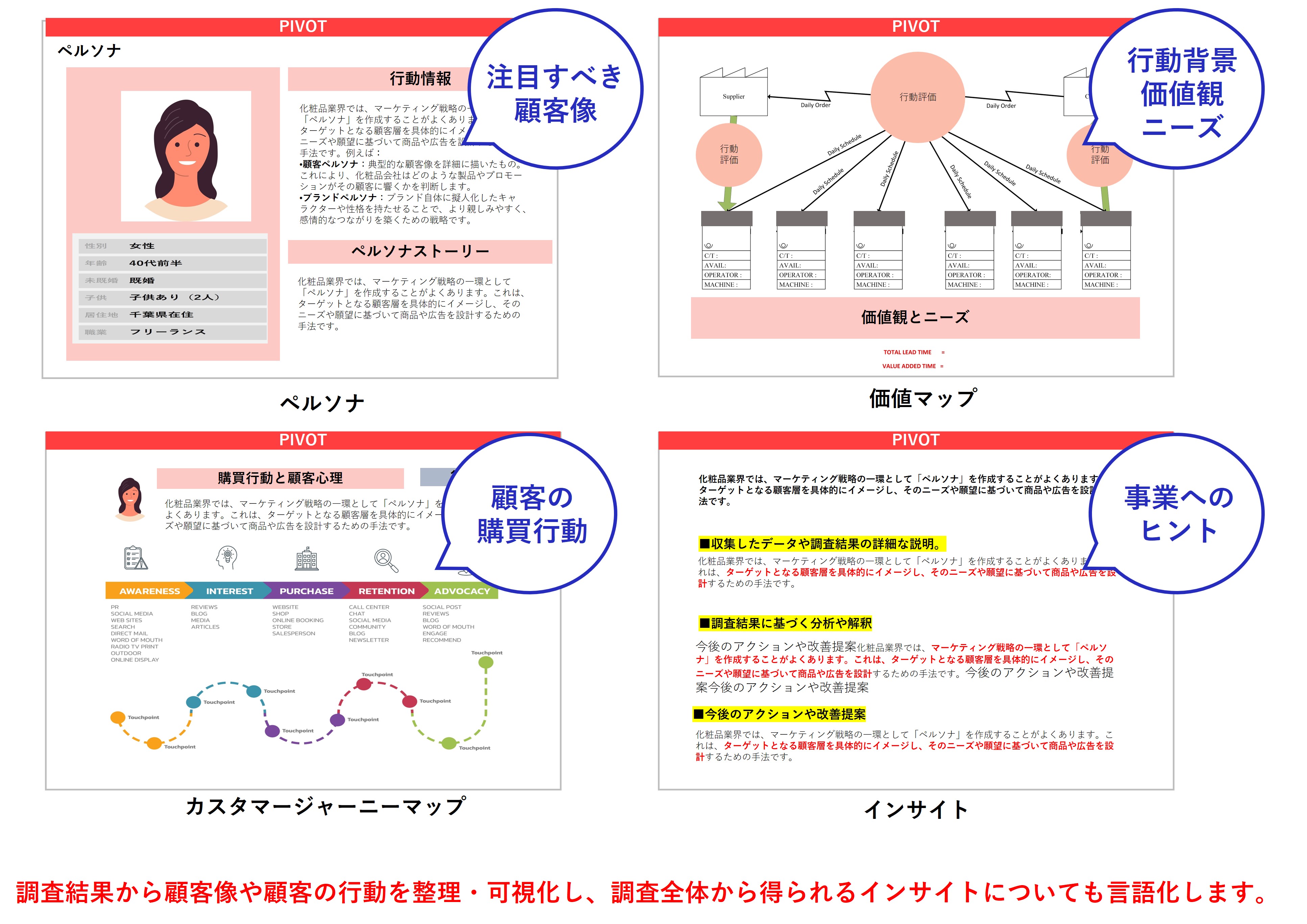 Xs[fB[ɐ[ڋqICC^r[萫pbP[W uQuick Interview by PIVOTvT[rXJnI