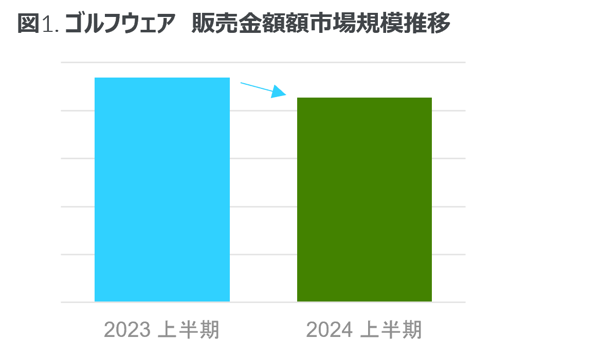 2024N㔼 StEFApis3.0%