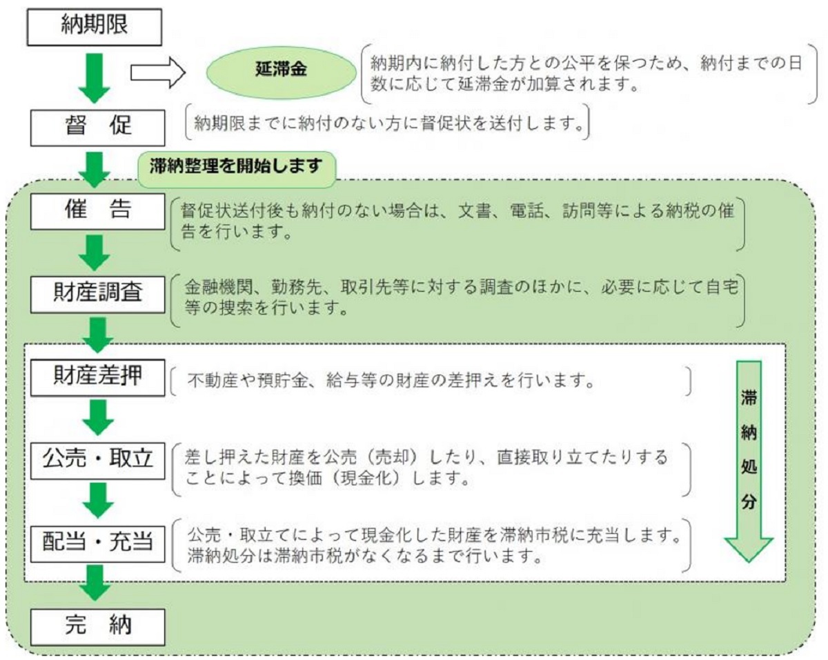 ЃVNÃVXeWɑΉؔ[ǗVXeuTHINK CreMaS Advance(VN N}X AhoX)v񋟊Jn