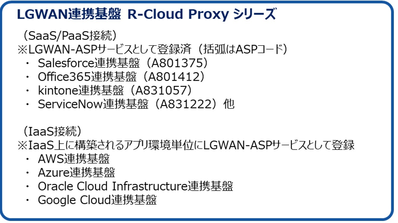 VXeY@LGWAN-ASPKɑΉVT[rXuR-Cloud Smart Connectv101񋟊Jn