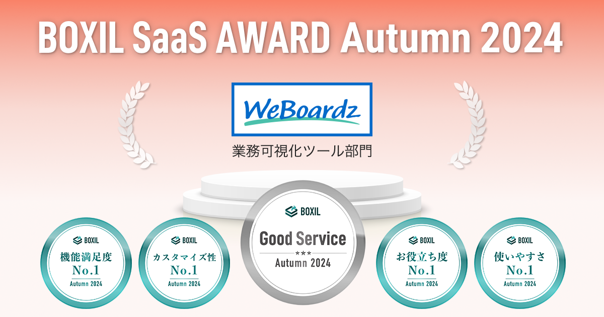 WeBoardzAuBOXIL SaaS AWARD Autumn 2024v Ɩc[ŁuGood Servicevق4No.1ɑIo܂B