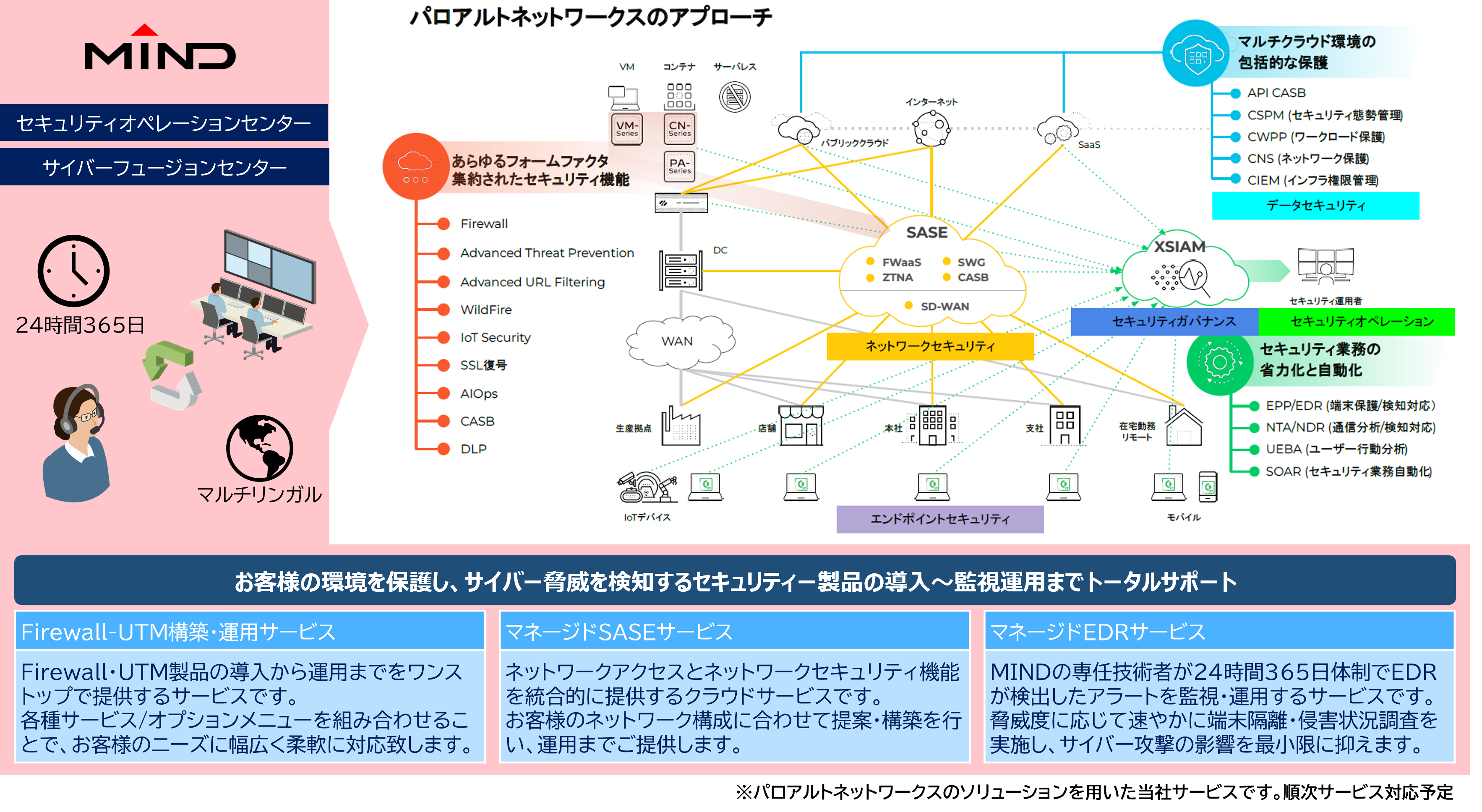 OHd@CtH[Vlbg[NApAglbg[NXNextWave MSSPp[gi[ɔF