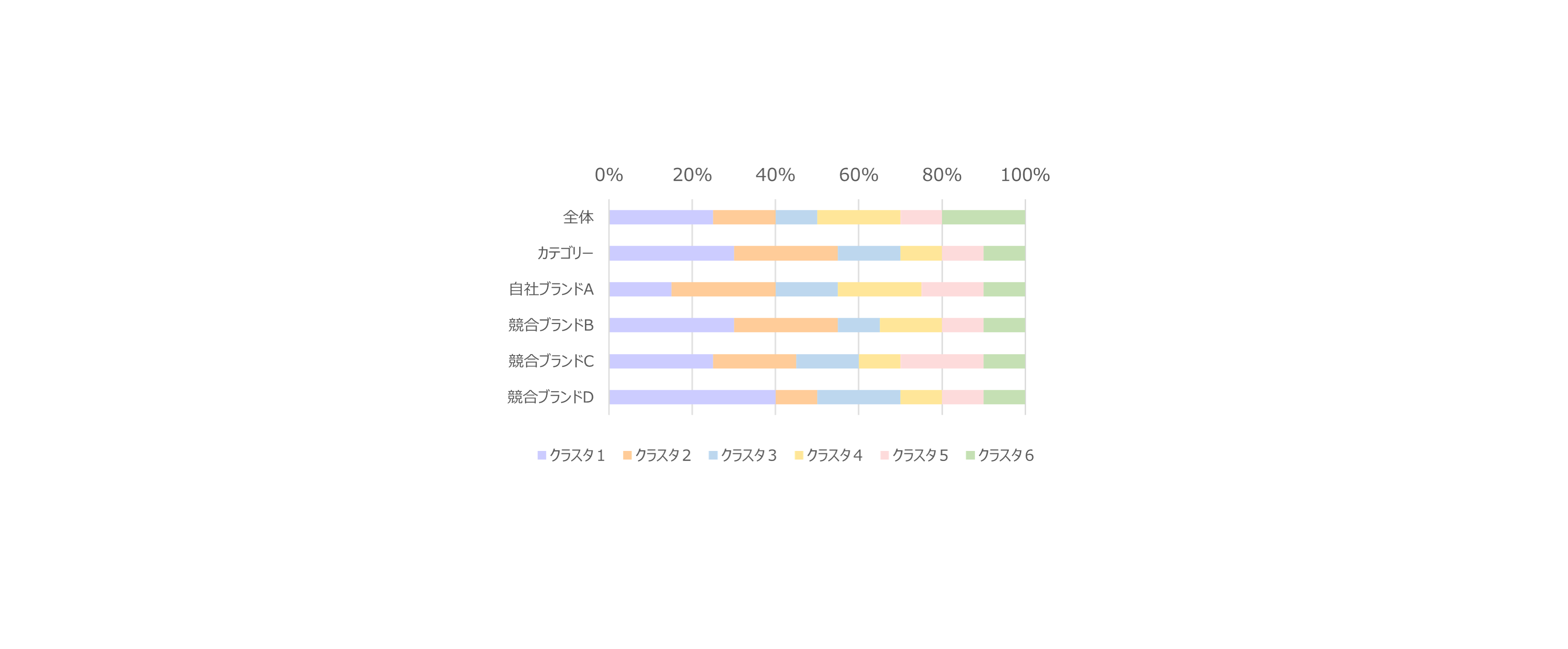 wPoint of Buy-xɃ`l/JeS[f̓ƎNX^[t^}[PeBOT[rXJn