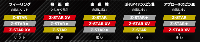 St{[NEWuXN\@Z]STARV[YV