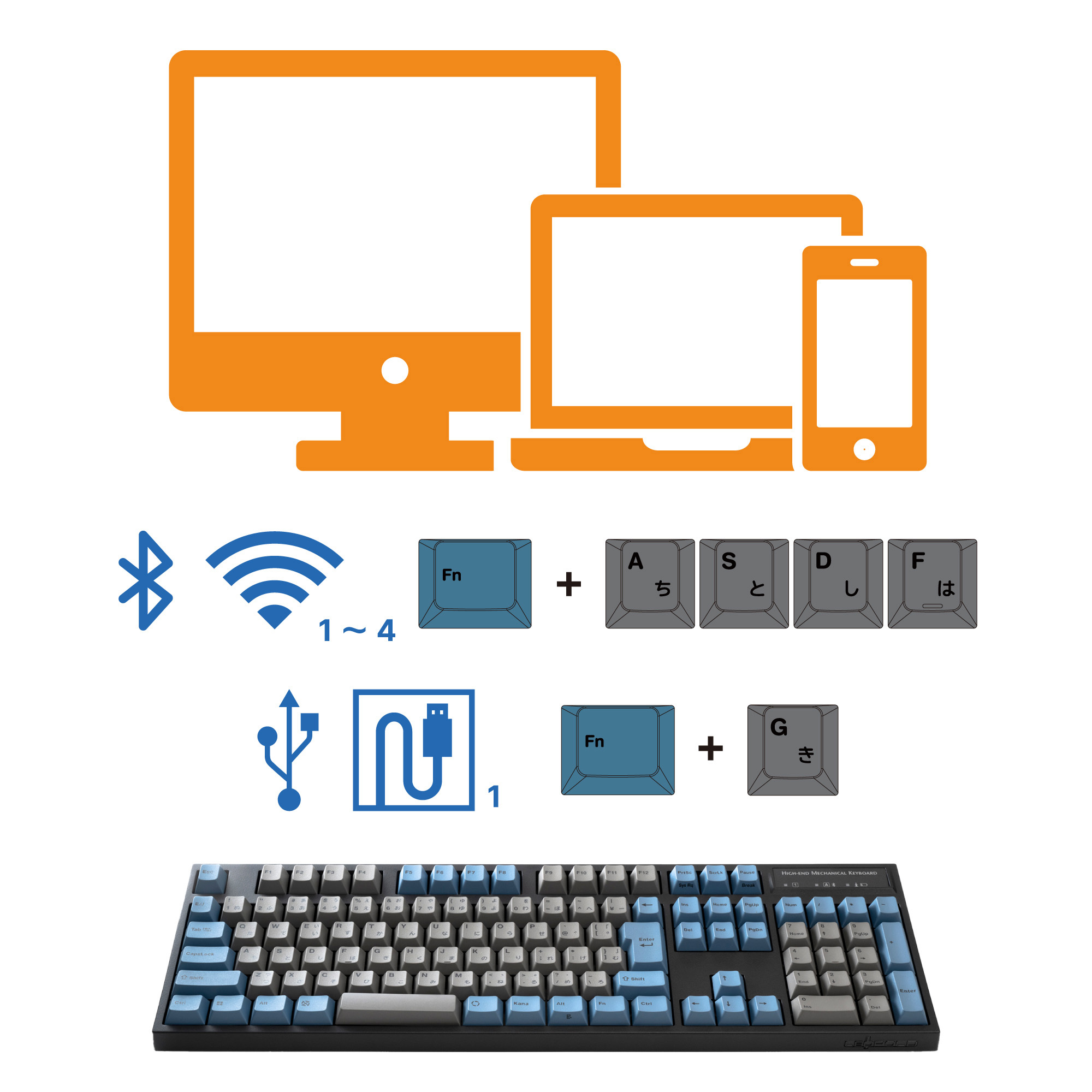 Bluetooth^USBڑΉ̓{z񃁃JjJL[{[hɃX^_[hȃeL[LtL[{[ho@11/14̔JnI