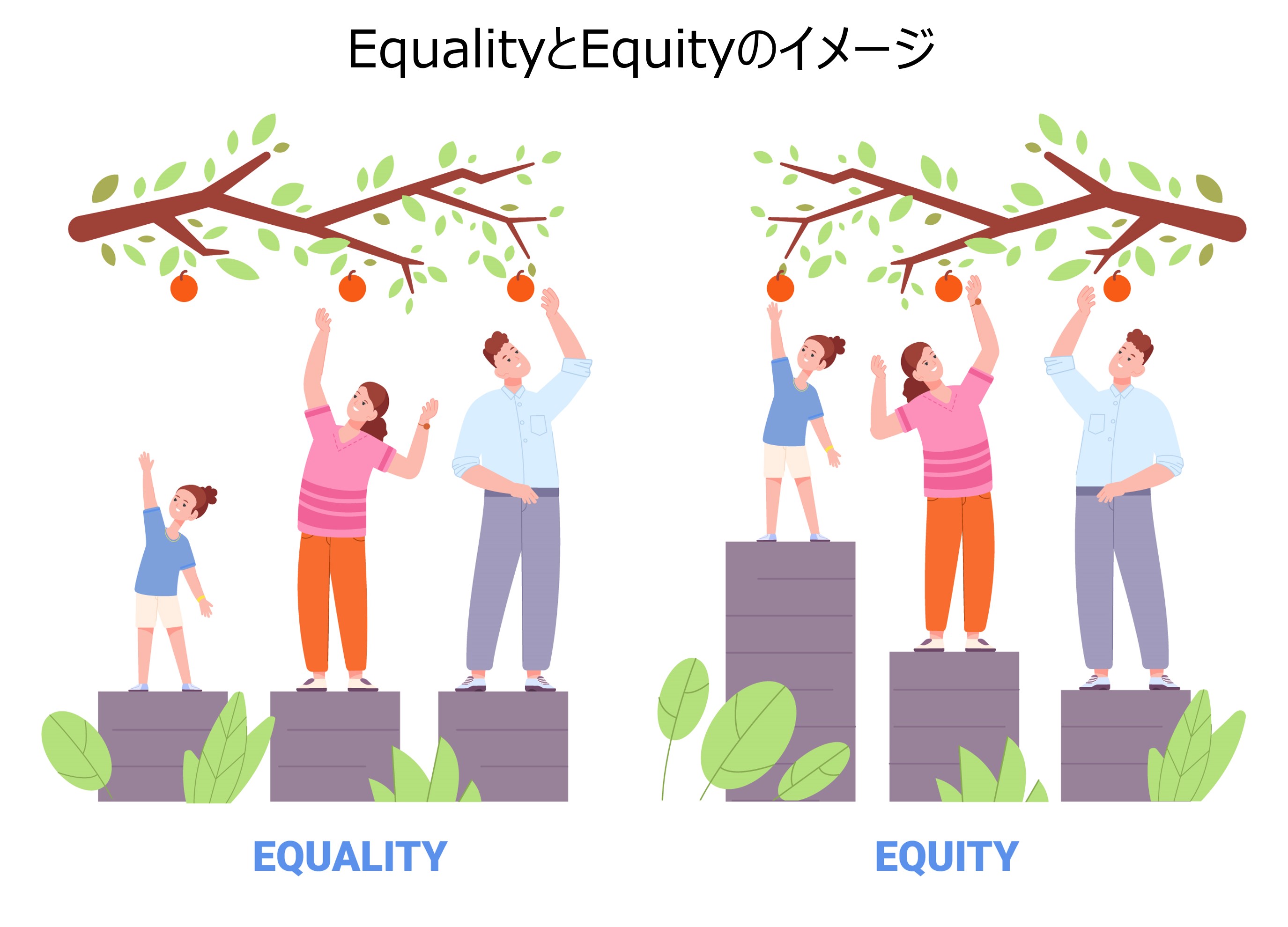 uNSGO[v Diversity, Equity & Inclusion(DEI)@|V[v